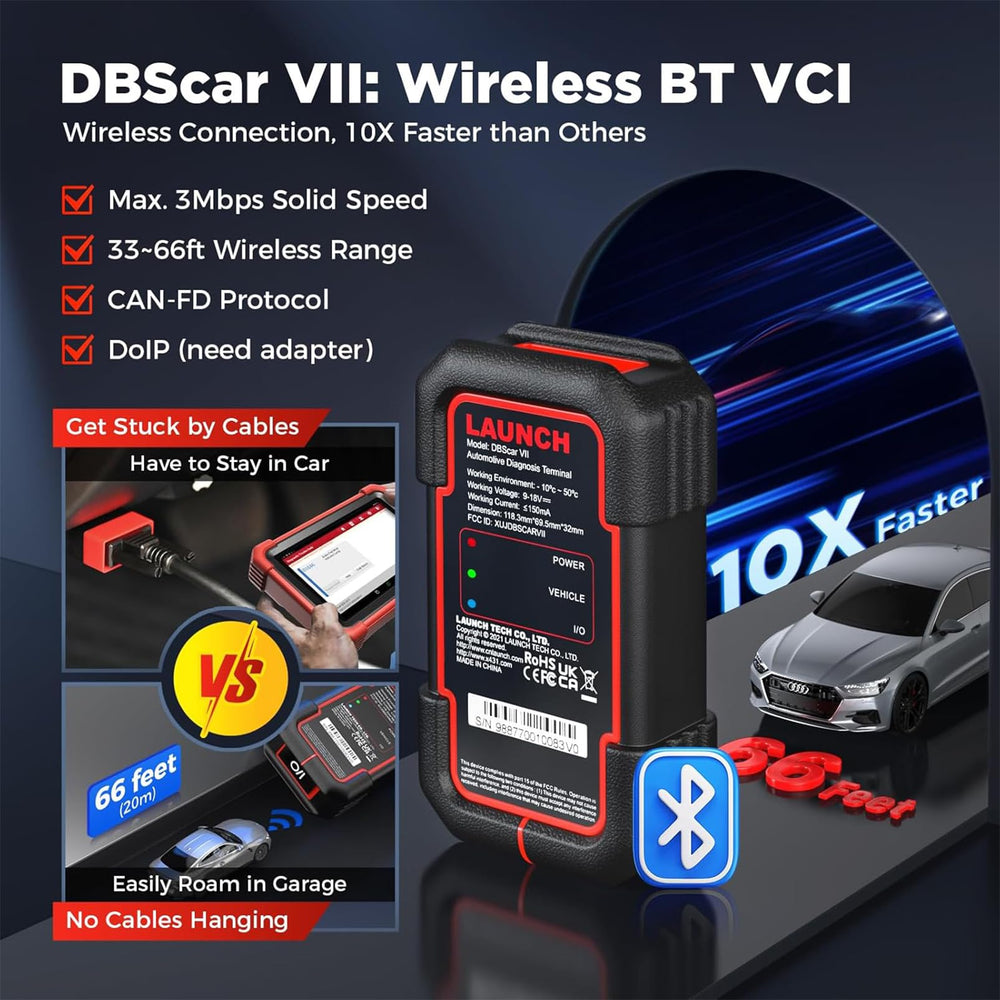 ECU coding/adaptations on LAUNCH CRP919XBT for online VW/Audi/Skoda tuning