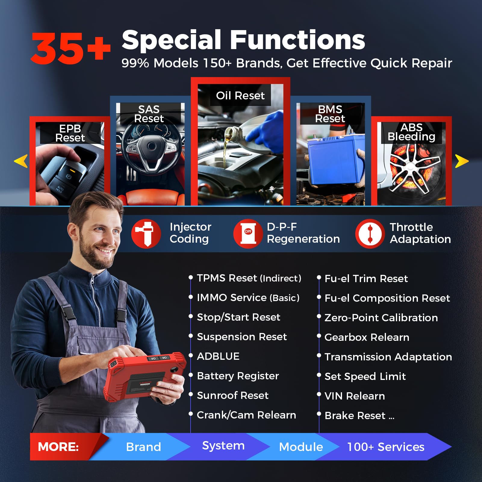 FCA AutoAuth support on LAUNCH CRP919XBT simplifies Chrysler‑family diagnostics