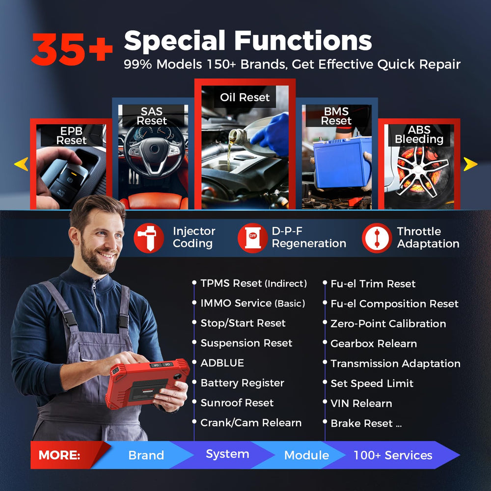 FCA AutoAuth support on LAUNCH CRP919XBT simplifies Chrysler‑family diagnostics