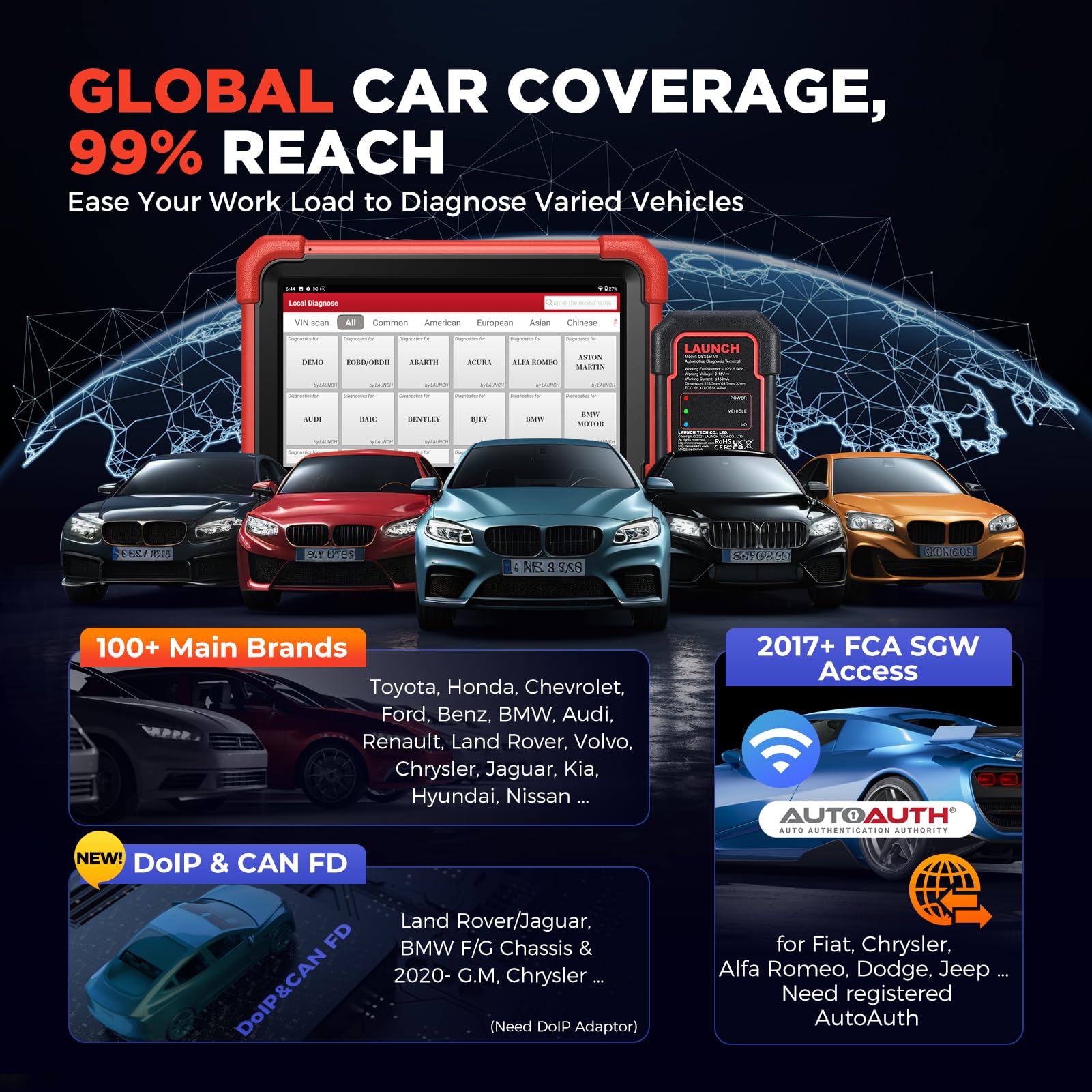AutoVIN/AutoScan features speed vehicle identification and system scans.