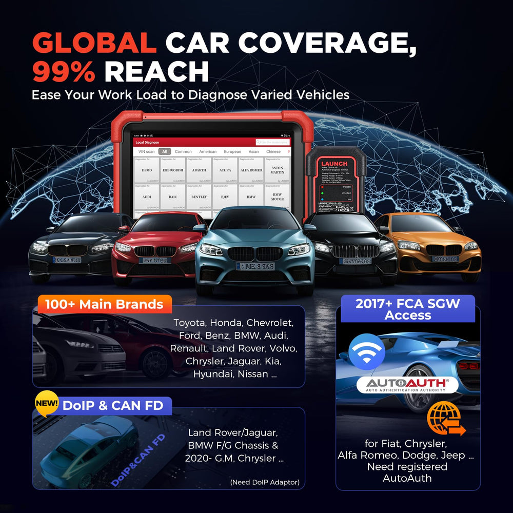 AutoVIN/AutoScan features speed vehicle identification and system scans.