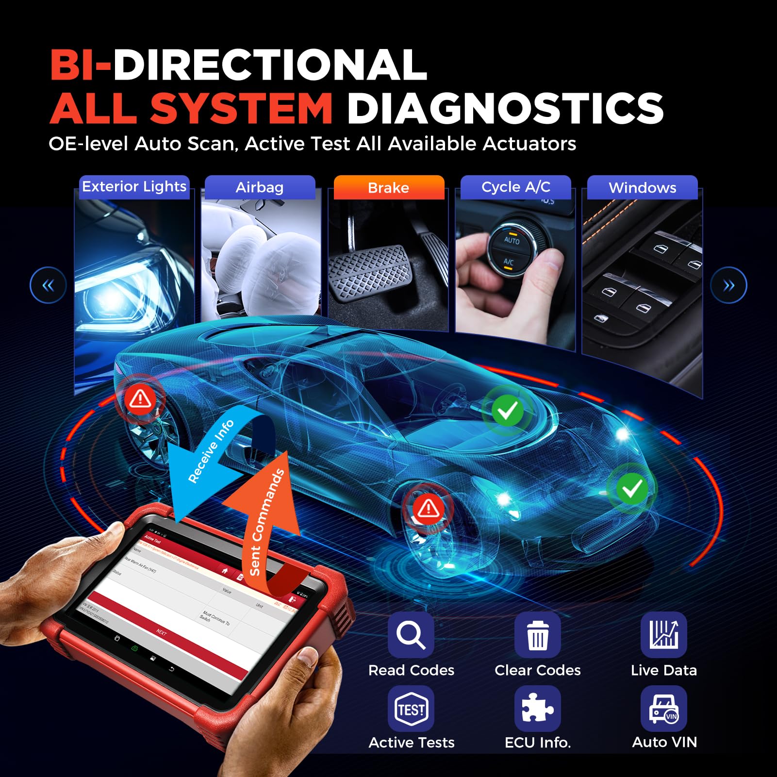 Bidirectional control demo showing live testing of vehicle components.