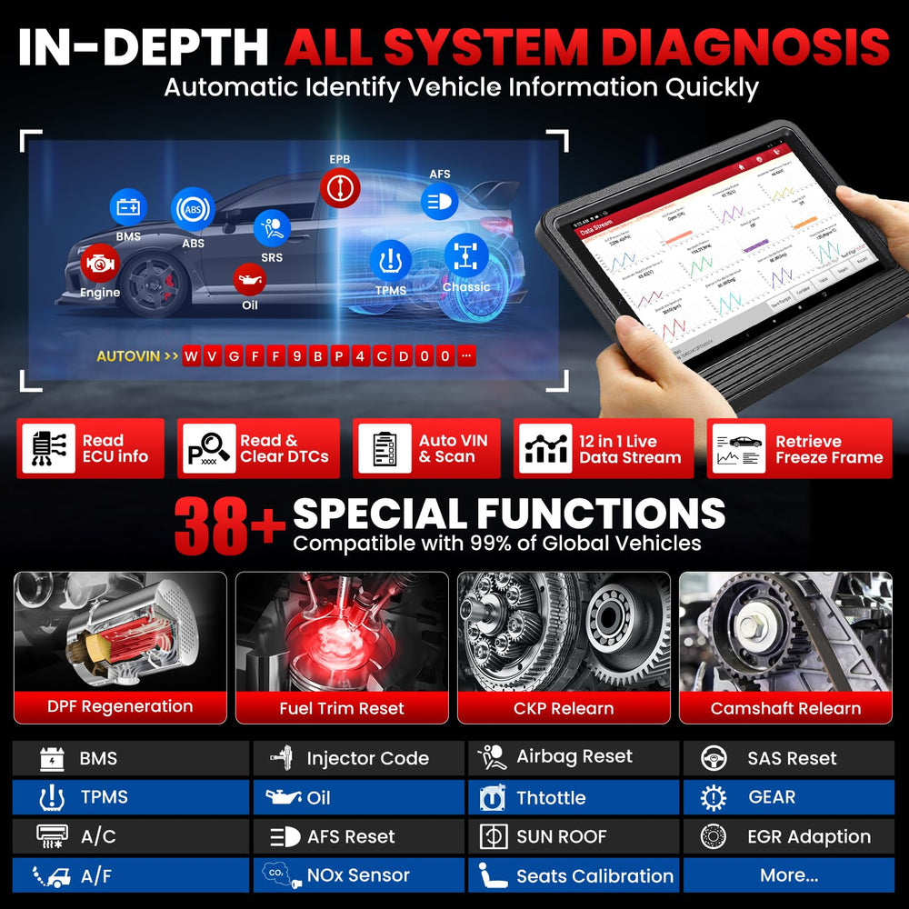 LAUNCH X431 PRO V5.0 DBScar VCI module enables bidirectional testing.