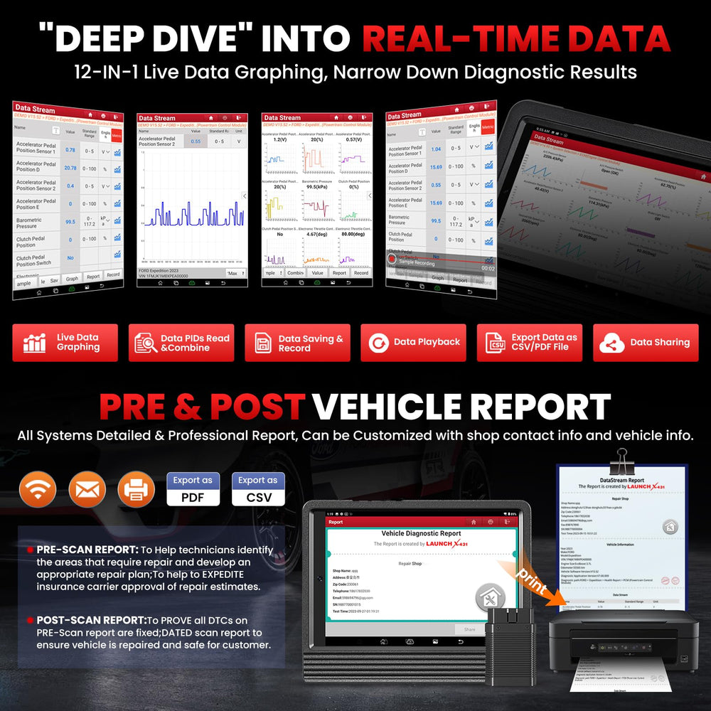 LAUNCH X431 PRO V5.0 workshop diagnostics in action with broad coverage.