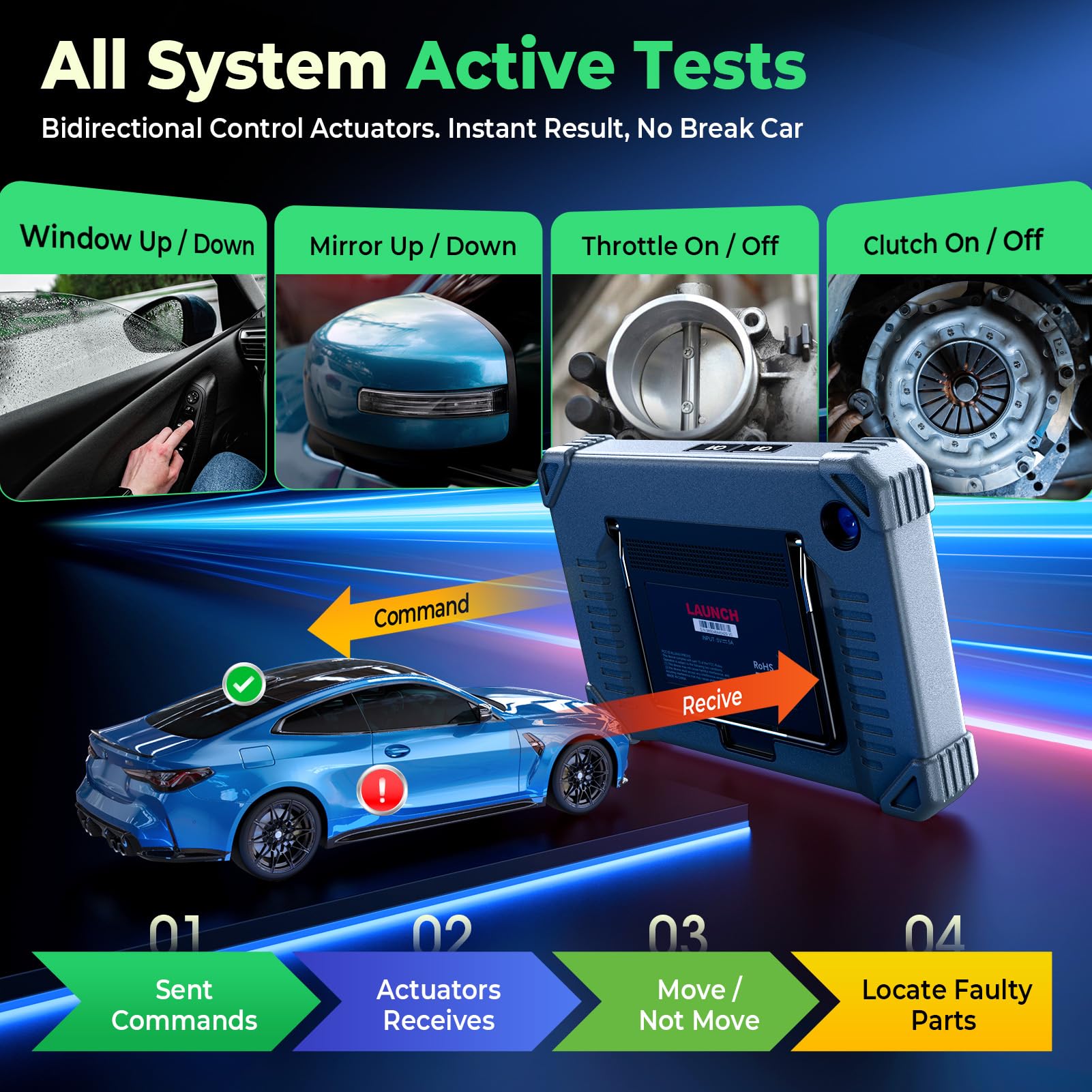Launch X431 PRO3 V+ Elite CAN FD DoIP compatibility