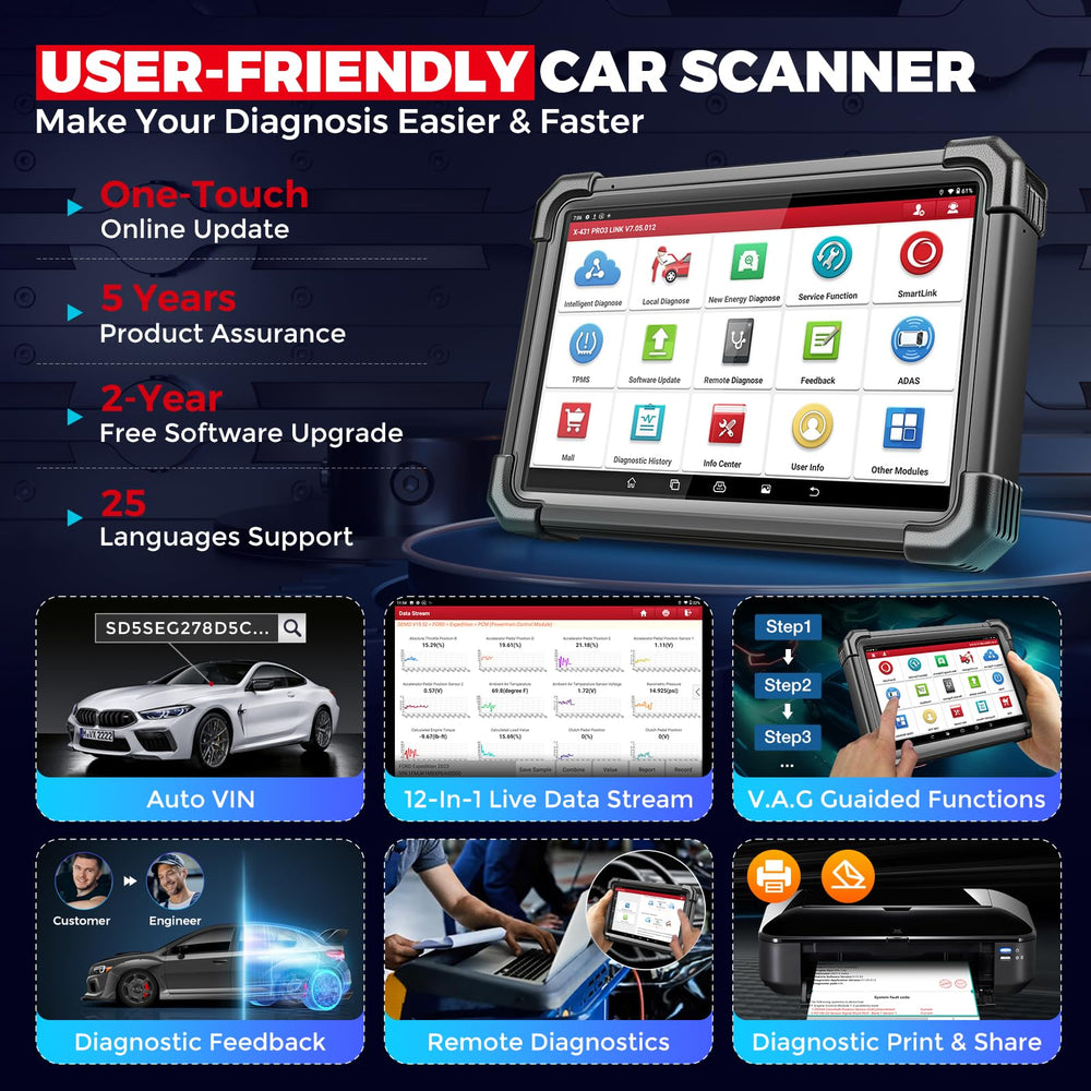 LAUNCH X431 PRO3S+ 24-language support for global workshops