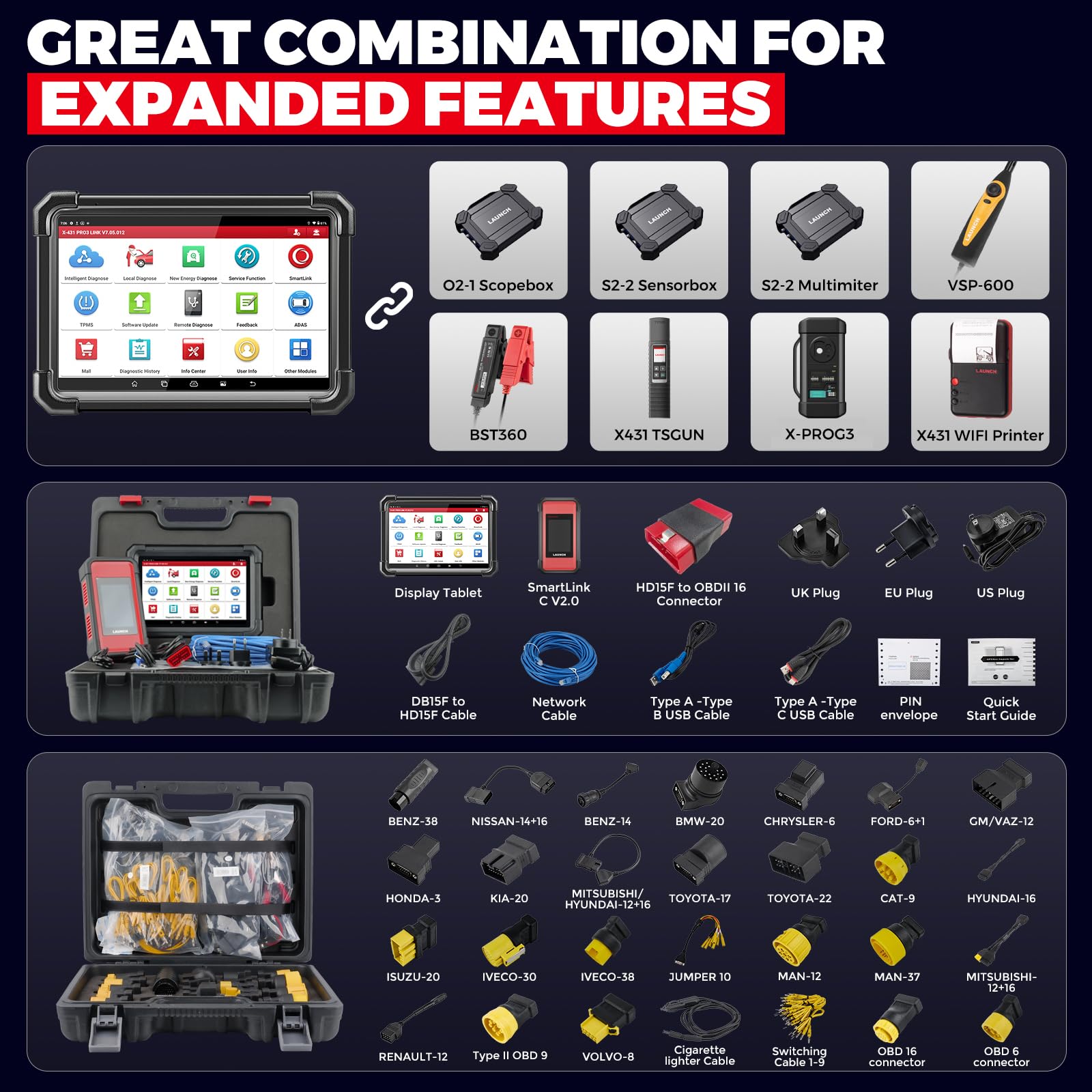 LAUNCH X431 PRO3S+ DOIP and CANFD support for modern vehicle networks