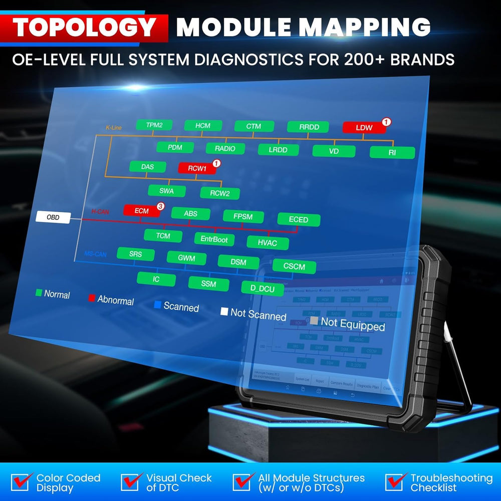 LAUNCH X431 PRO3S+ Elite Android 10 UI delivers smooth navigation