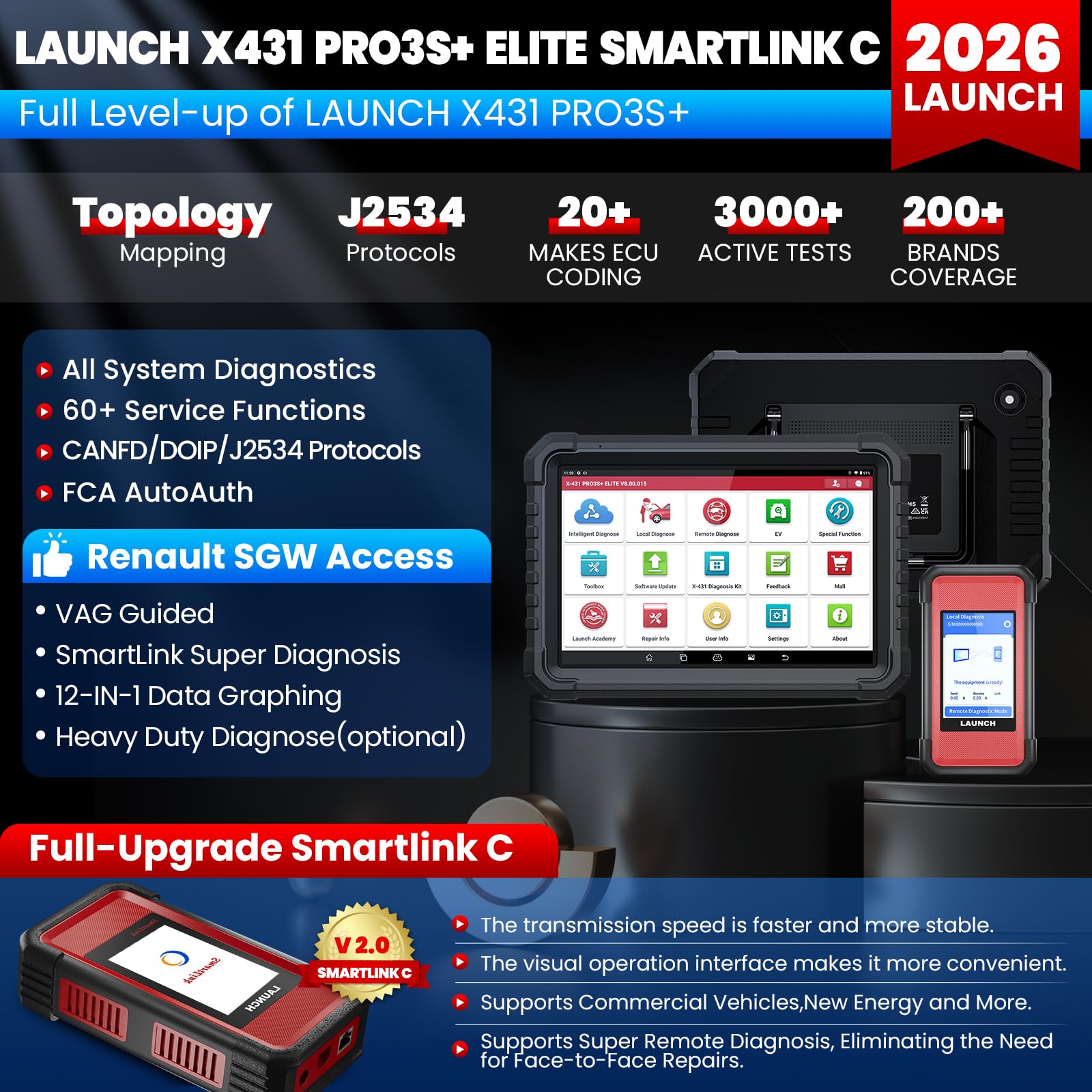 LAUNCH X431 PRO3S+ Elite bidirectional control enables real time actuator tests