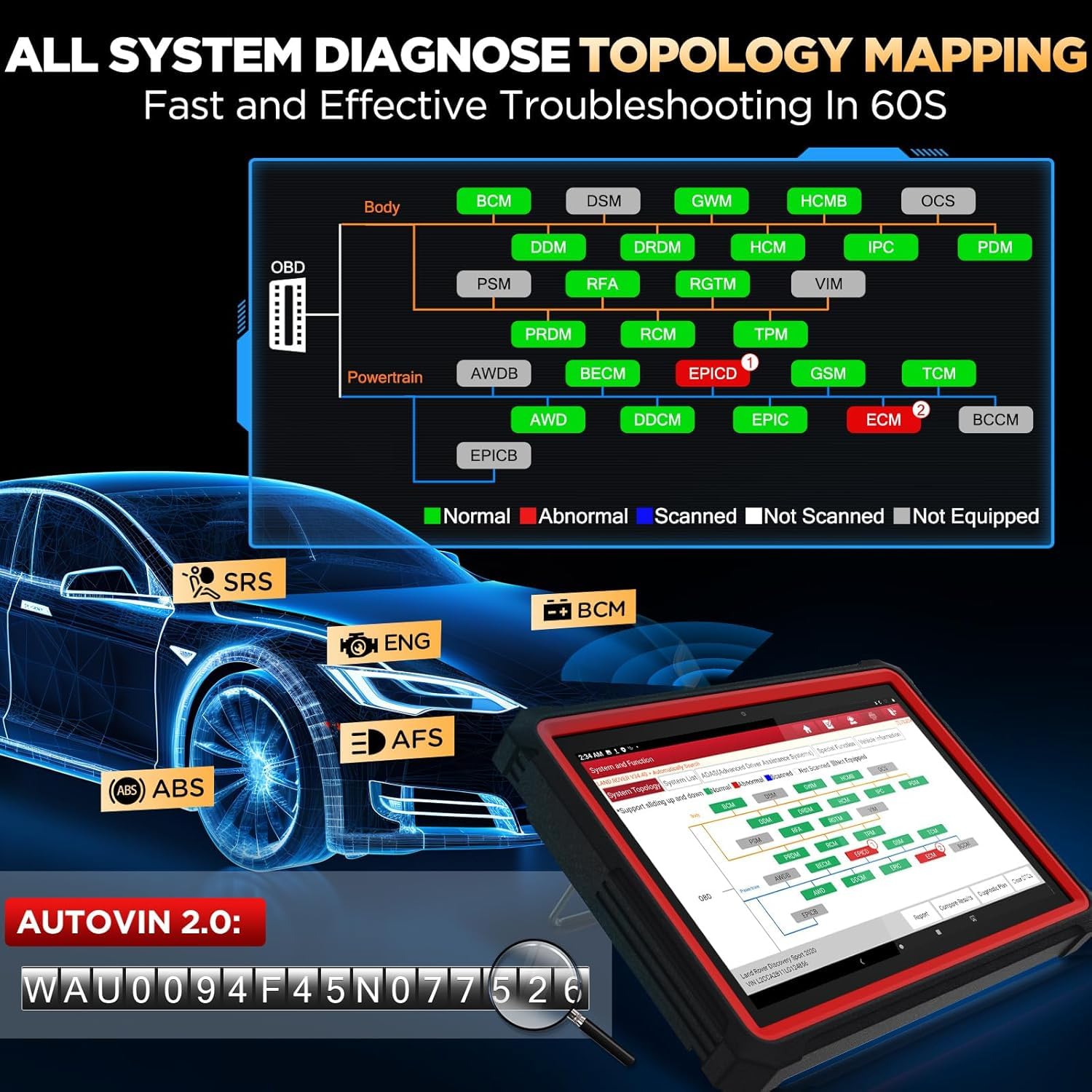 LAUNCH X431 PRO3S+ V5.0 enables active bidirectional tests to verify system status.