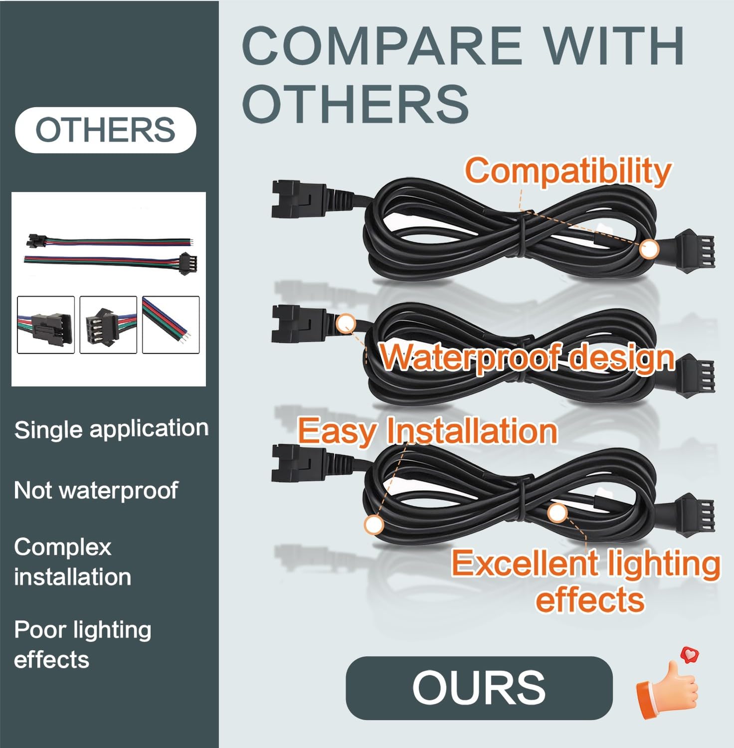 LAZZPPO 4-pin connectors with reinforced housing for secure connections.