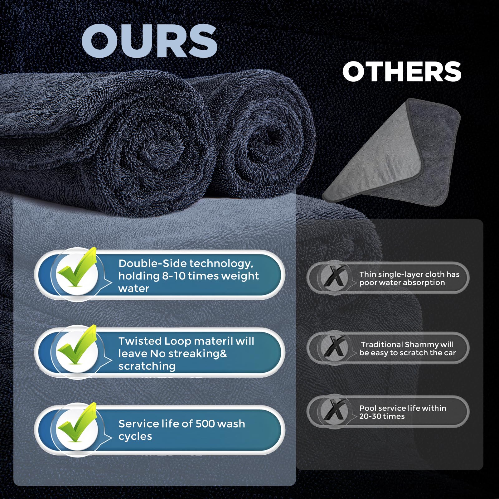 LBLVBNEWD extra-large towel ideal for quick coverage on bigger vehicles.