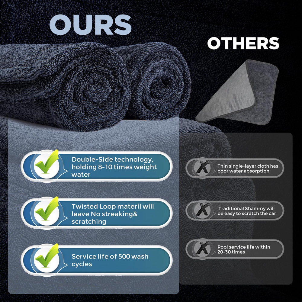 LBLVBNEWD extra-large towel ideal for quick coverage on bigger vehicles.