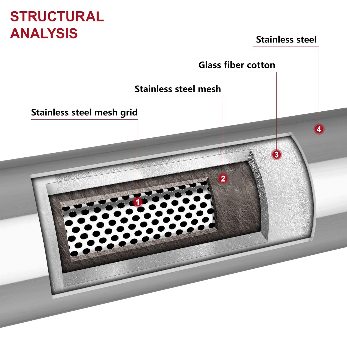 LCGP TIG-welded polished surface for durability and cosmetic appeal.
