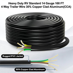 Lcrslitx 14 AWG 4-conductor color-coded wiring for quick installs