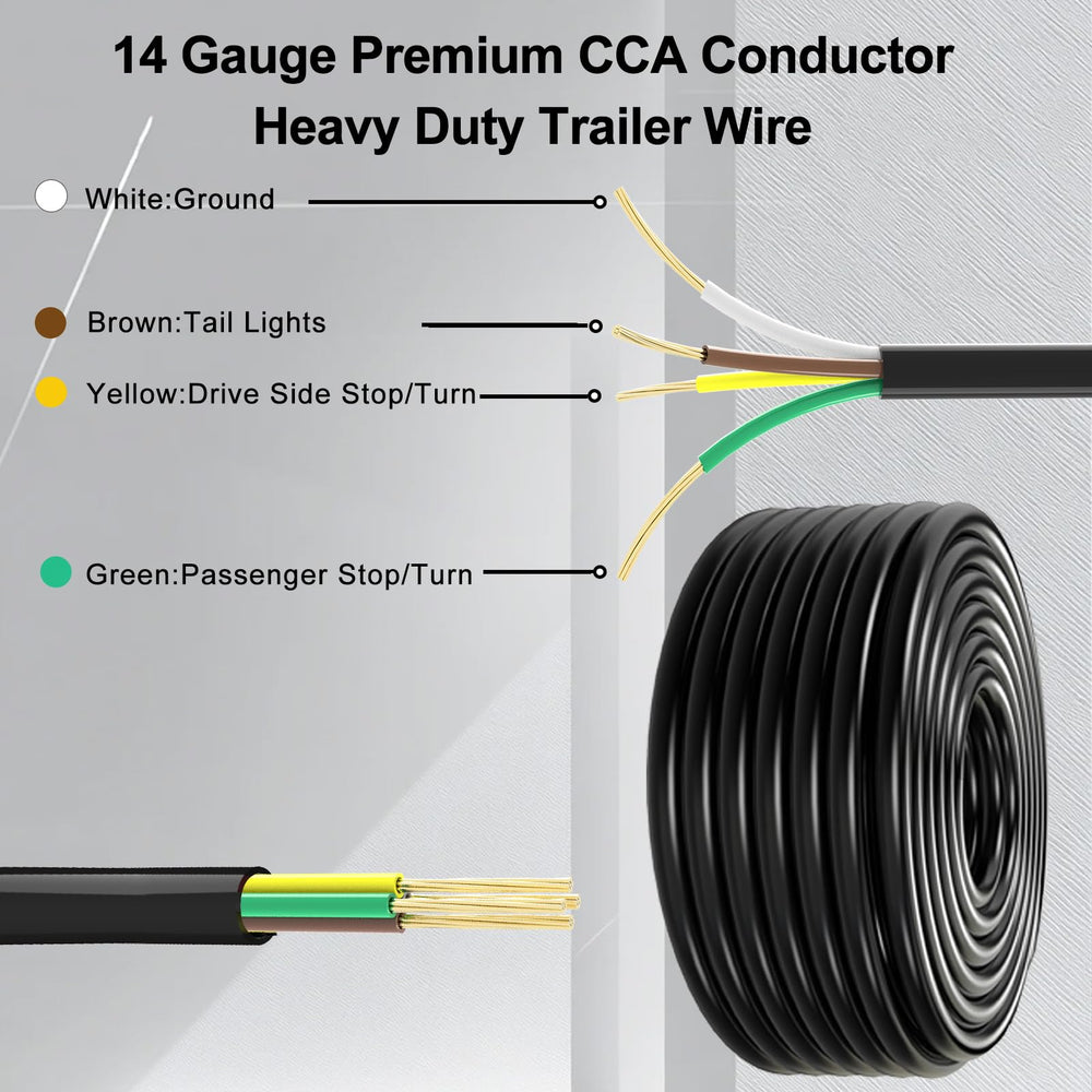 Lcrslitx 30% copper-content CCA for improved conductivity
