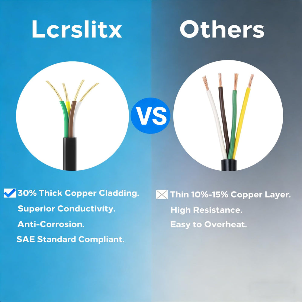 Lcrslitx color-coded connection guide aids DIY trailer wiring