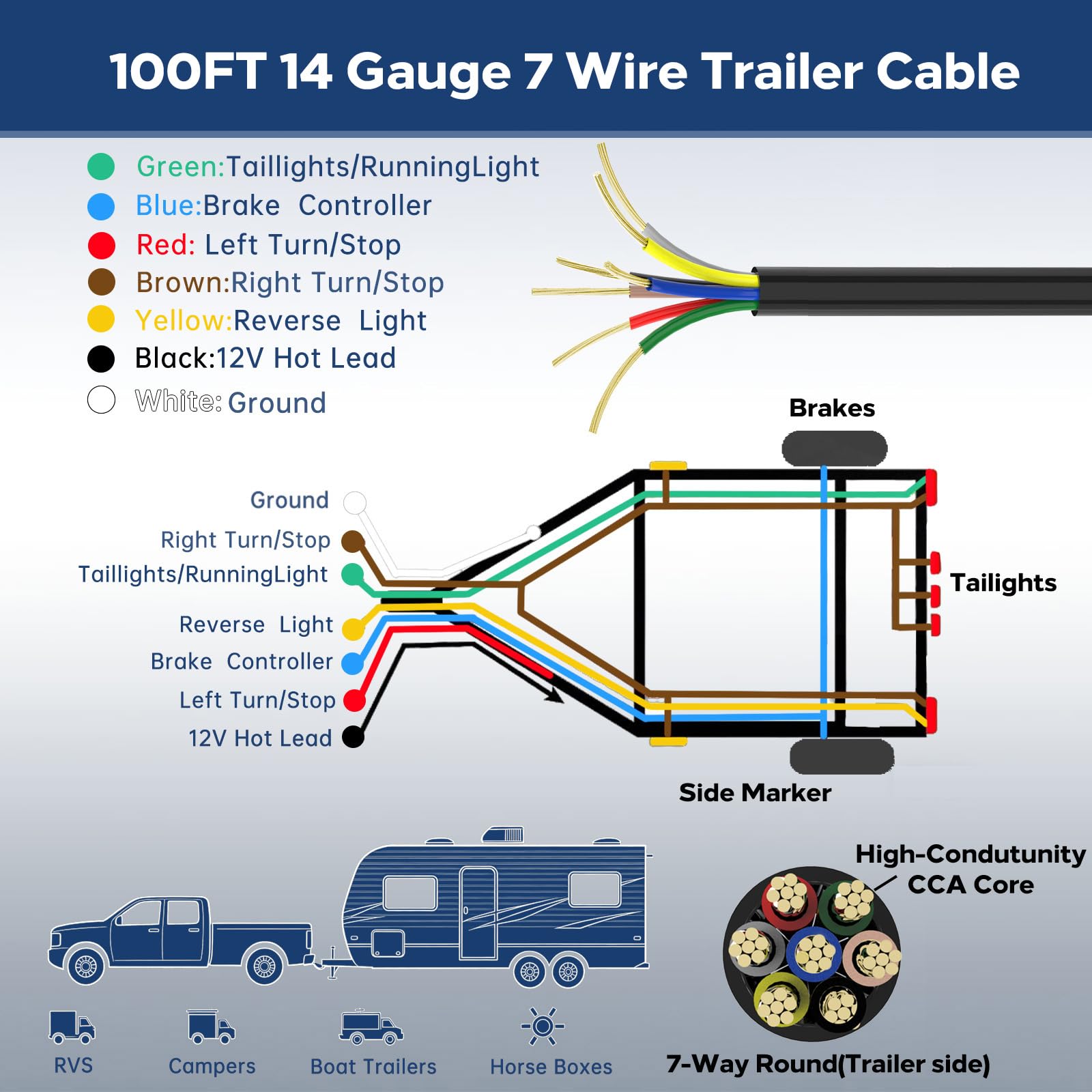 Lcrslitx seven-conductor color-coded wiring simplifies installs.