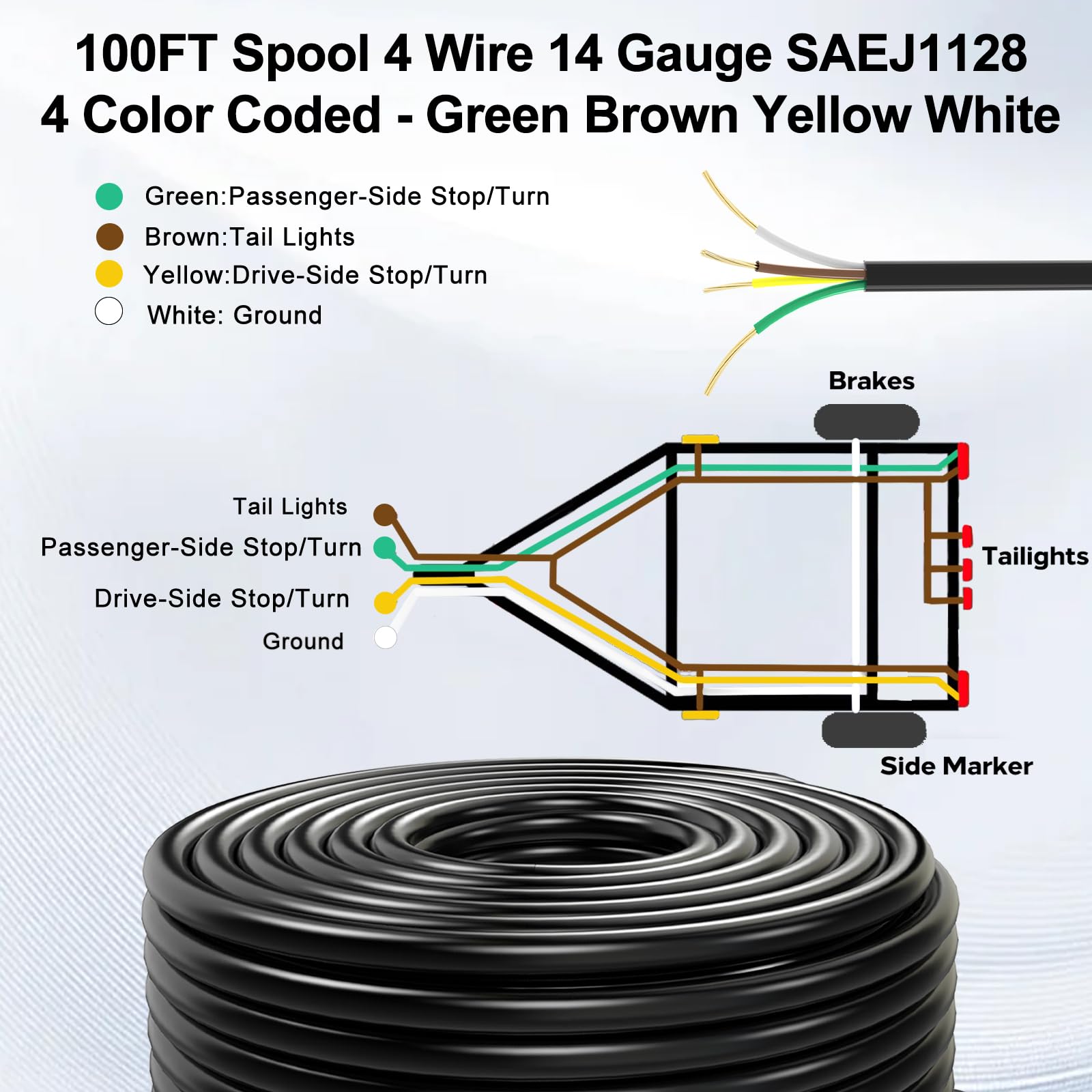 Lcrslitx weatherproof trailer cable withstands moisture and UV exposure