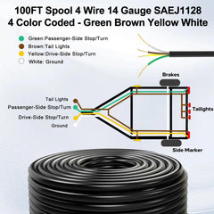 Lcrslitx weatherproof trailer cable withstands moisture and UV exposure