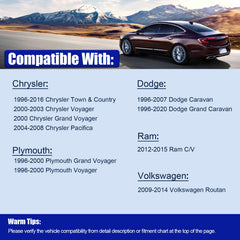 LCWRGS end link for Voyager enables smoother handling on uneven pavement