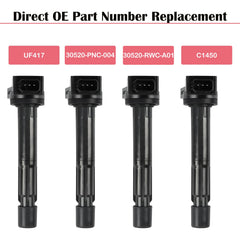 LCWRGS ignition coil side profile highlights compact design