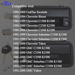 Lcyolada installation hardware included in kit