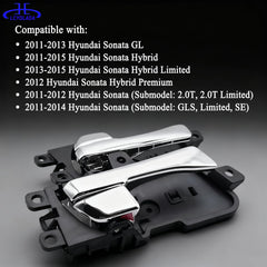 Lcyolada interior door handle for Hyundai Sonata 2011-2015, front-right replacement for reliable access