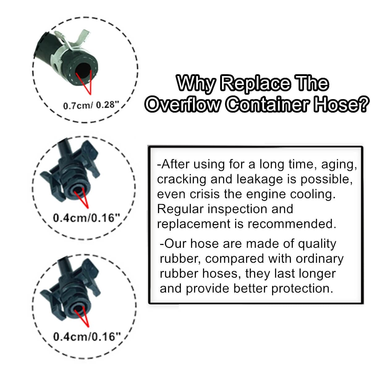 LDCRE radiator hose image shows easy plug-and-play installation.