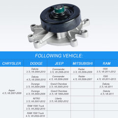 LDMINDA AW7163 metal impeller upgrade for improved coolant flow.