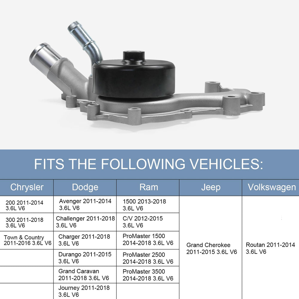 LDMINDA AW6169 installation view demonstrates easy fitment with included gaskets and seals