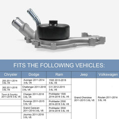 LDMINDA AW6169 installation view demonstrates easy fitment with included gaskets and seals