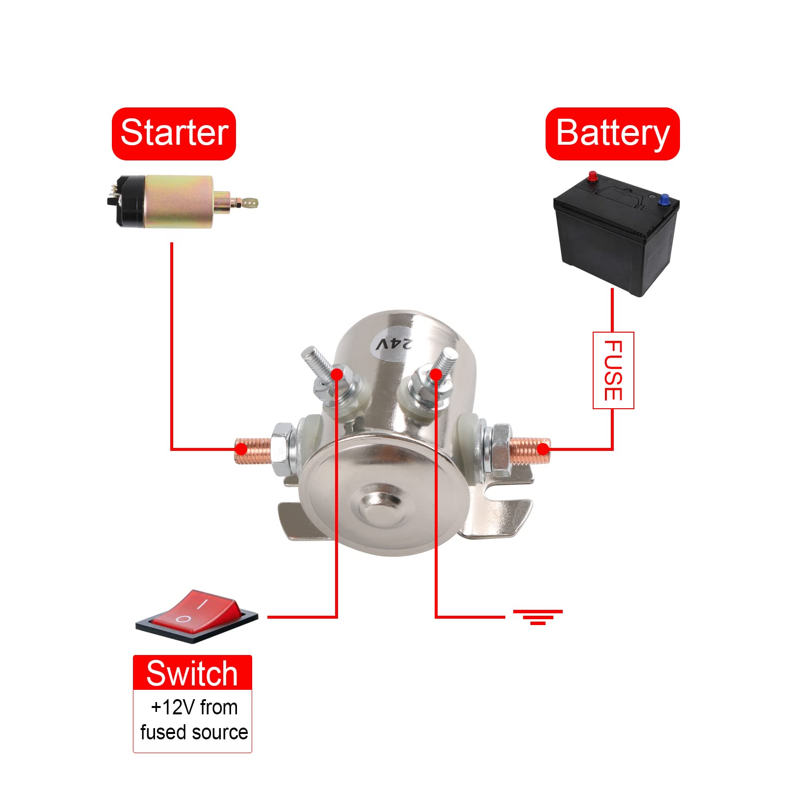 LDMINDA broad usage for marine, winches, and golf carts