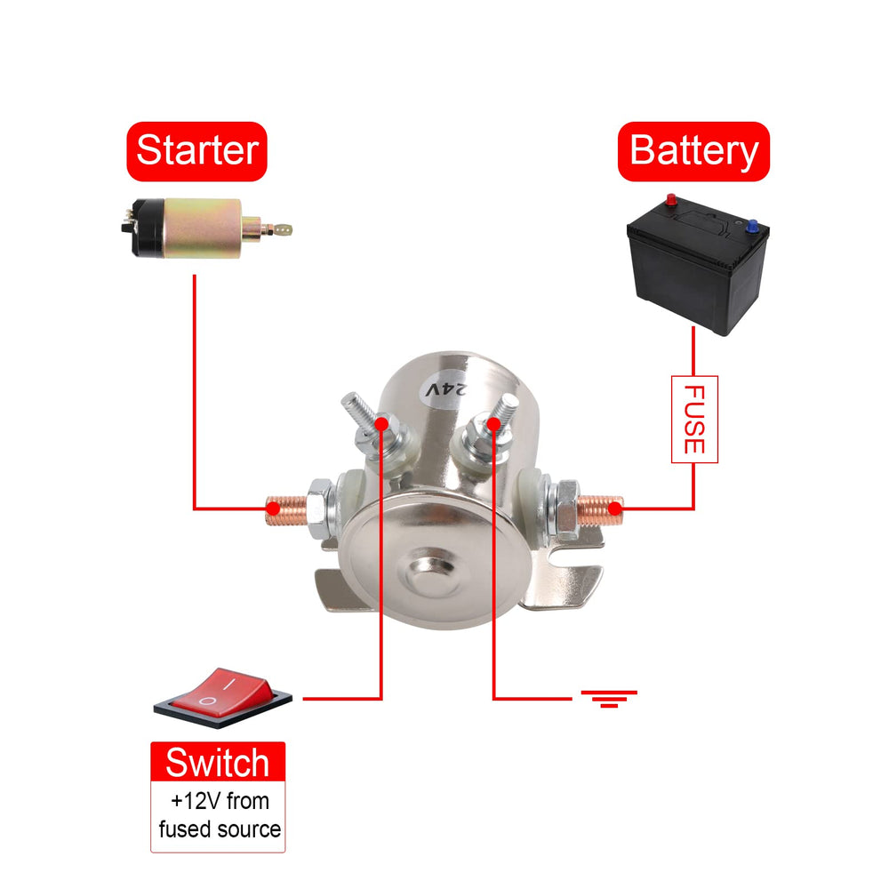 LDMINDA broad usage for marine, winches, and golf carts