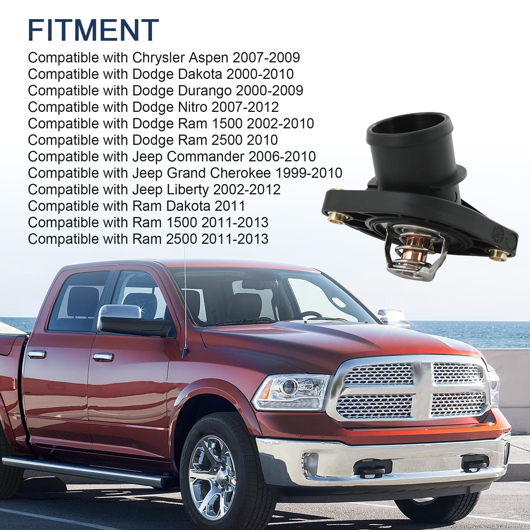 LDMINDA coolant housing image highlights leak-resistant design for reliability.