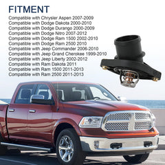 LDMINDA coolant housing image highlights leak-resistant design for reliability.