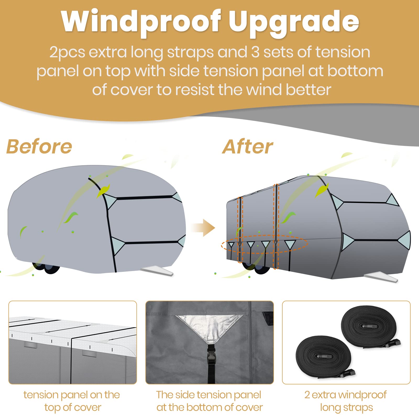 Leader Accessories travel trailer cover side panel zipper for easy access