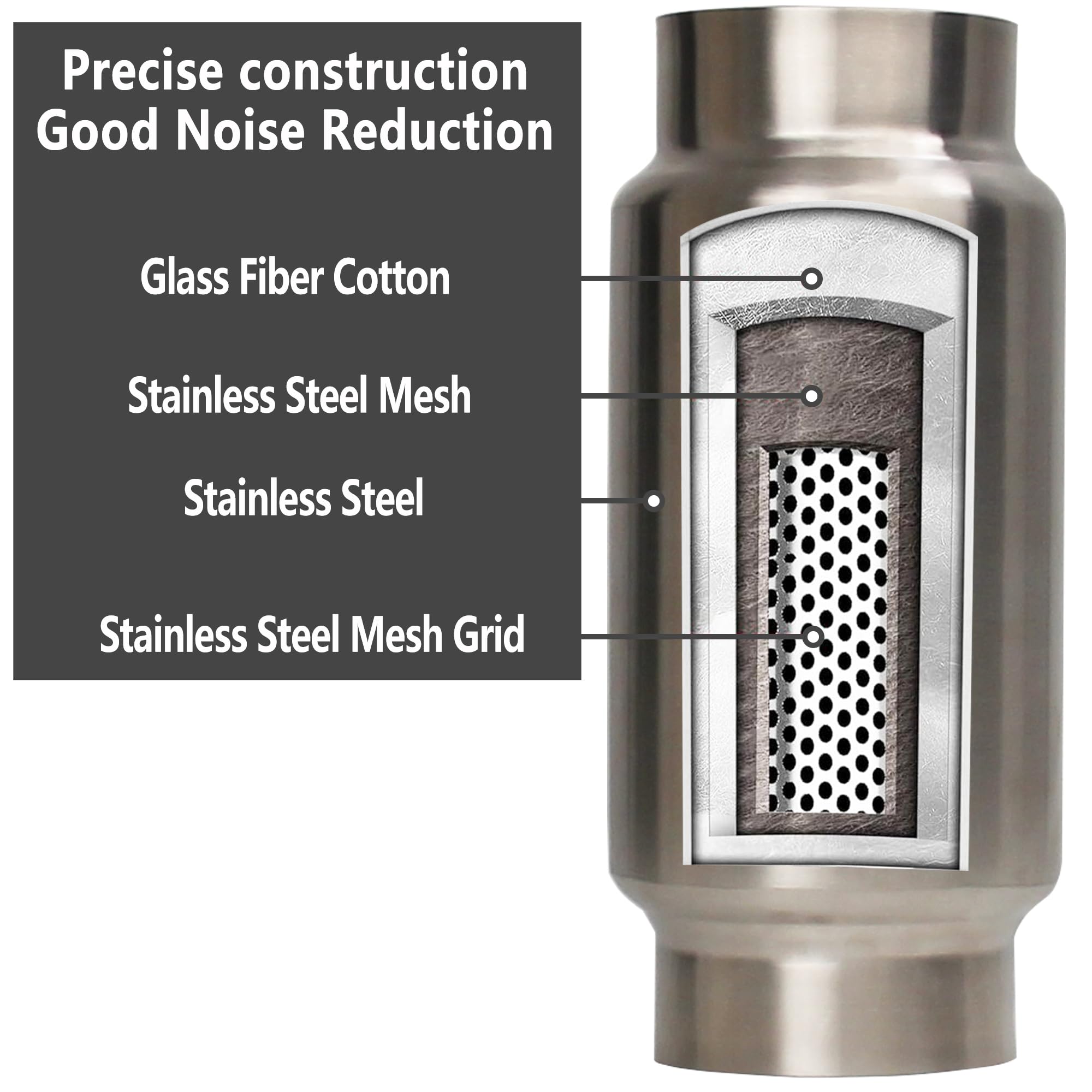 Leadgee welded-on resonator design delivers lasting performance