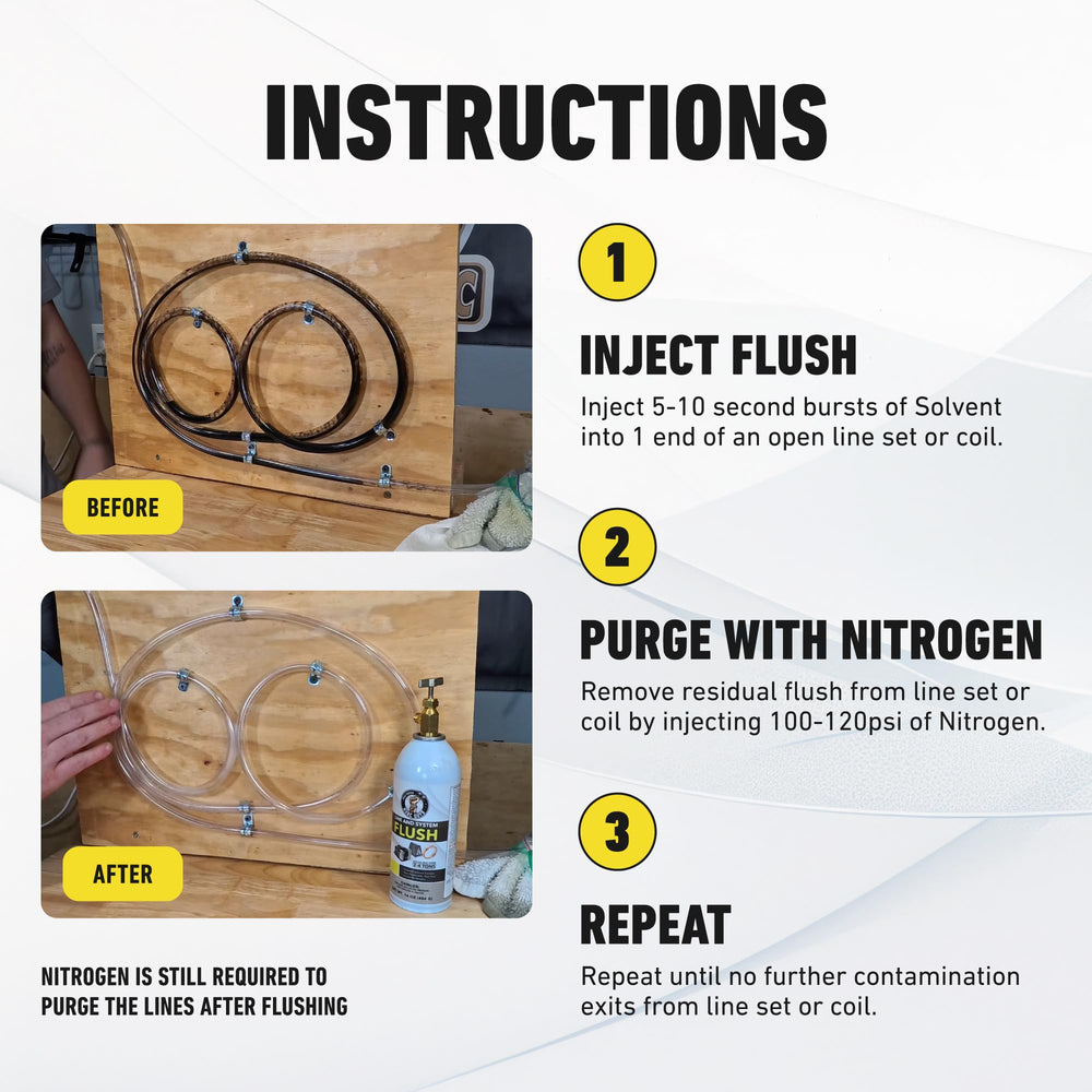 Leak Saver supports compressor burnouts by preparing the system with thorough solvent cleaning