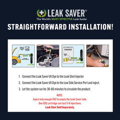 UV glow spot reveals leaks with Leak Saver Dye under light.