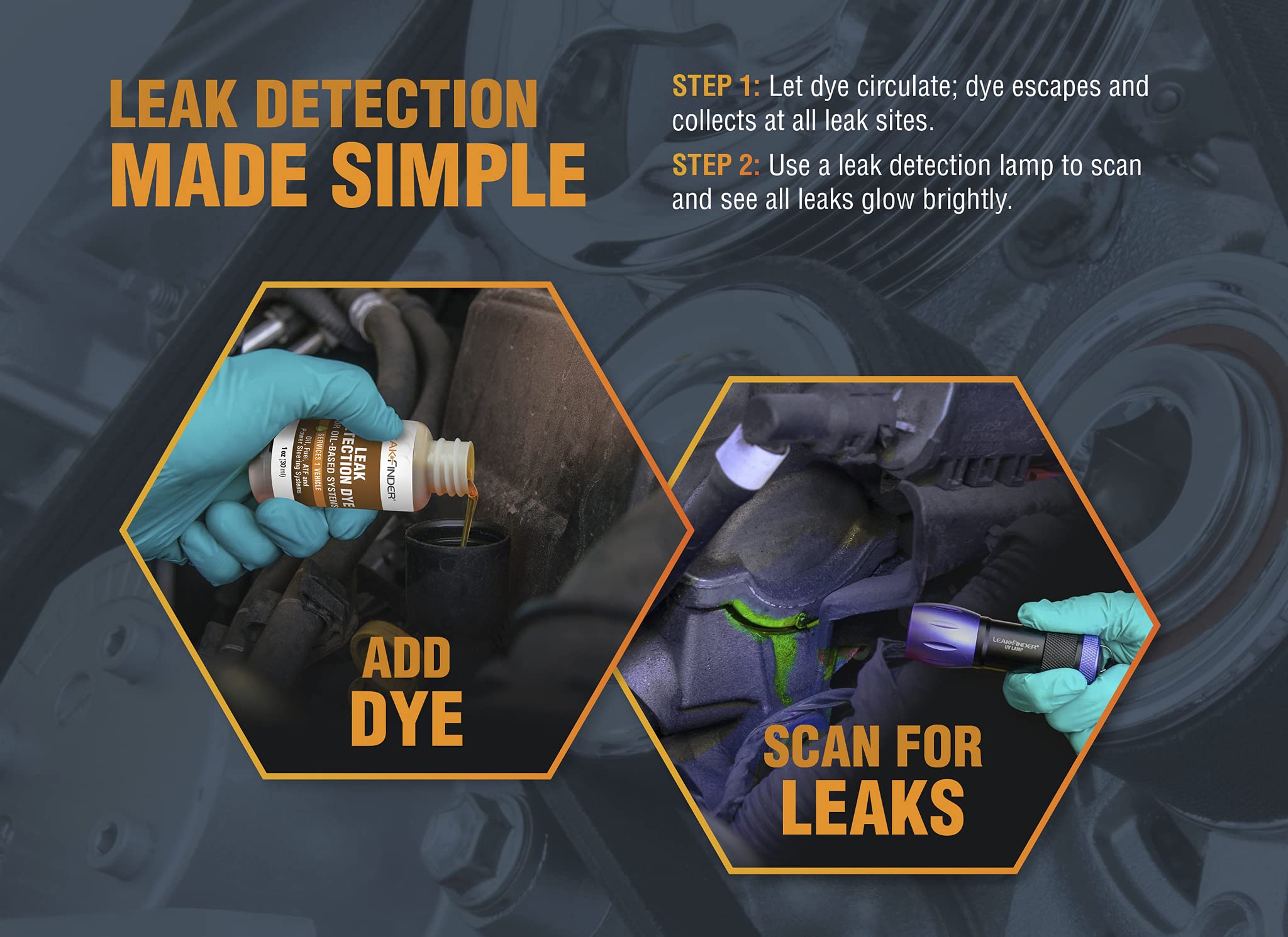LEAKFINDER LF2001 detects oil, fuel, and ATF leaks in automotive systems.