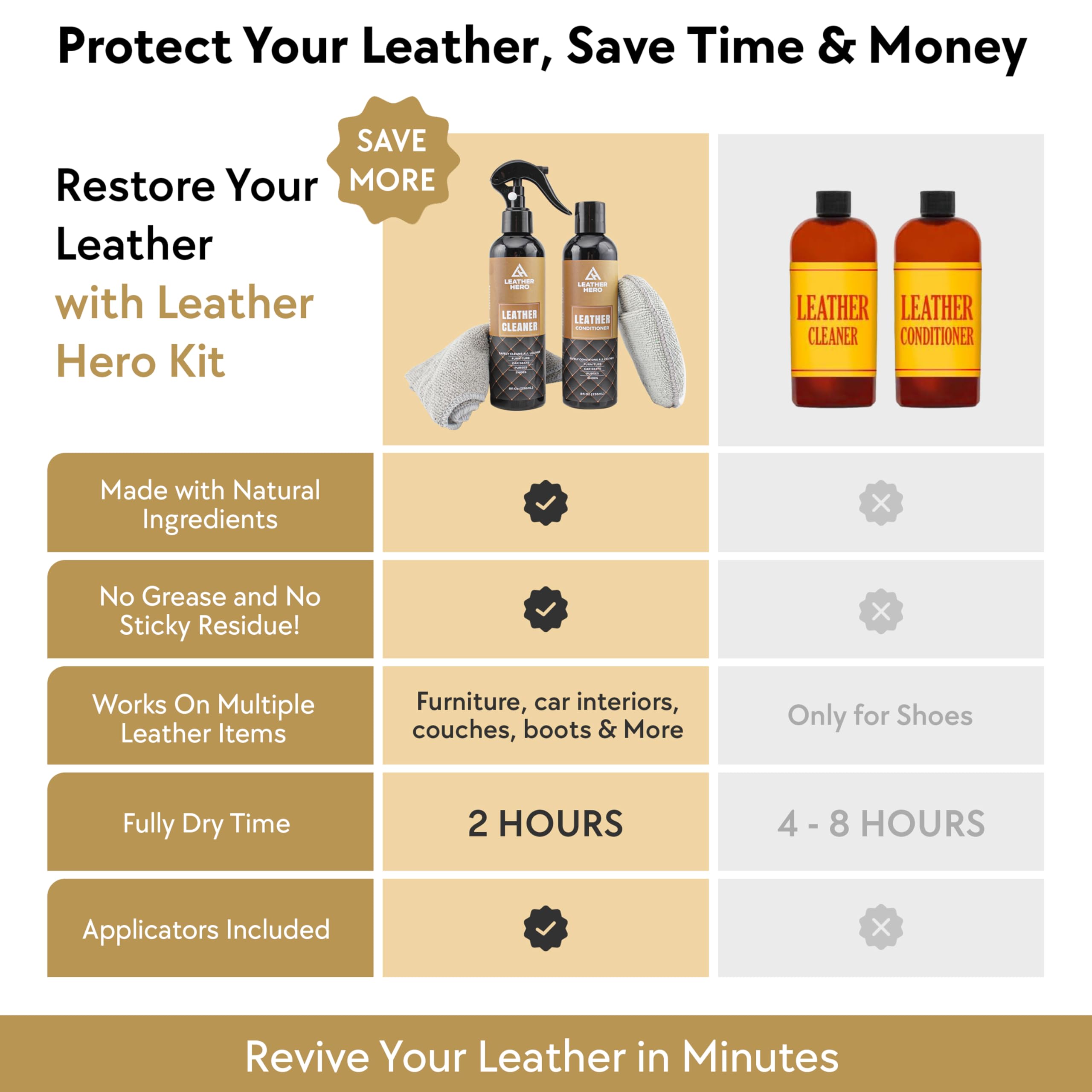 Leather Hero car interior cleaning for a renewed look