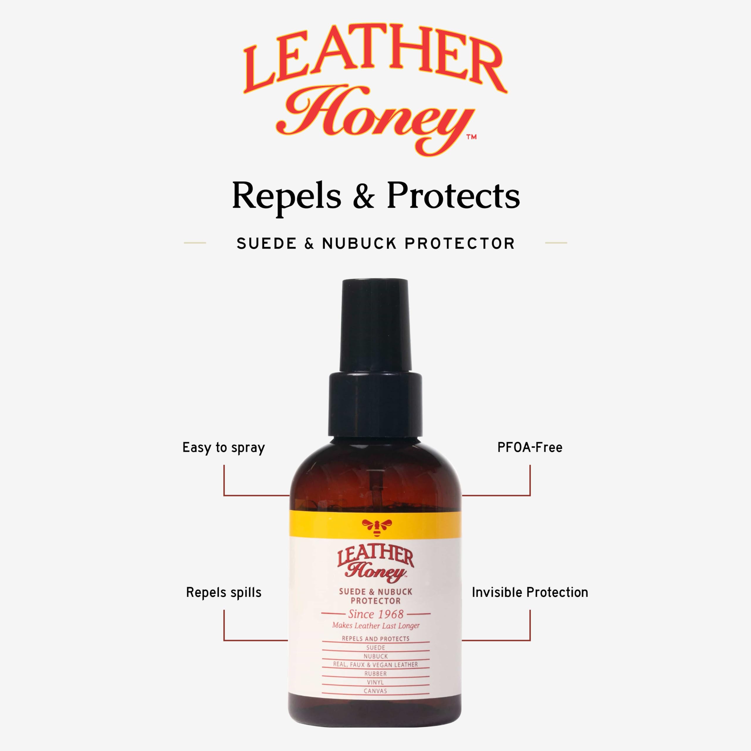 Leather Honey suede protector on shoes showing stain resistance for everyday wear.