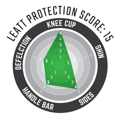 Leatt AirFlex Pro knee guard side view highlighting grip and comfort during pedaling