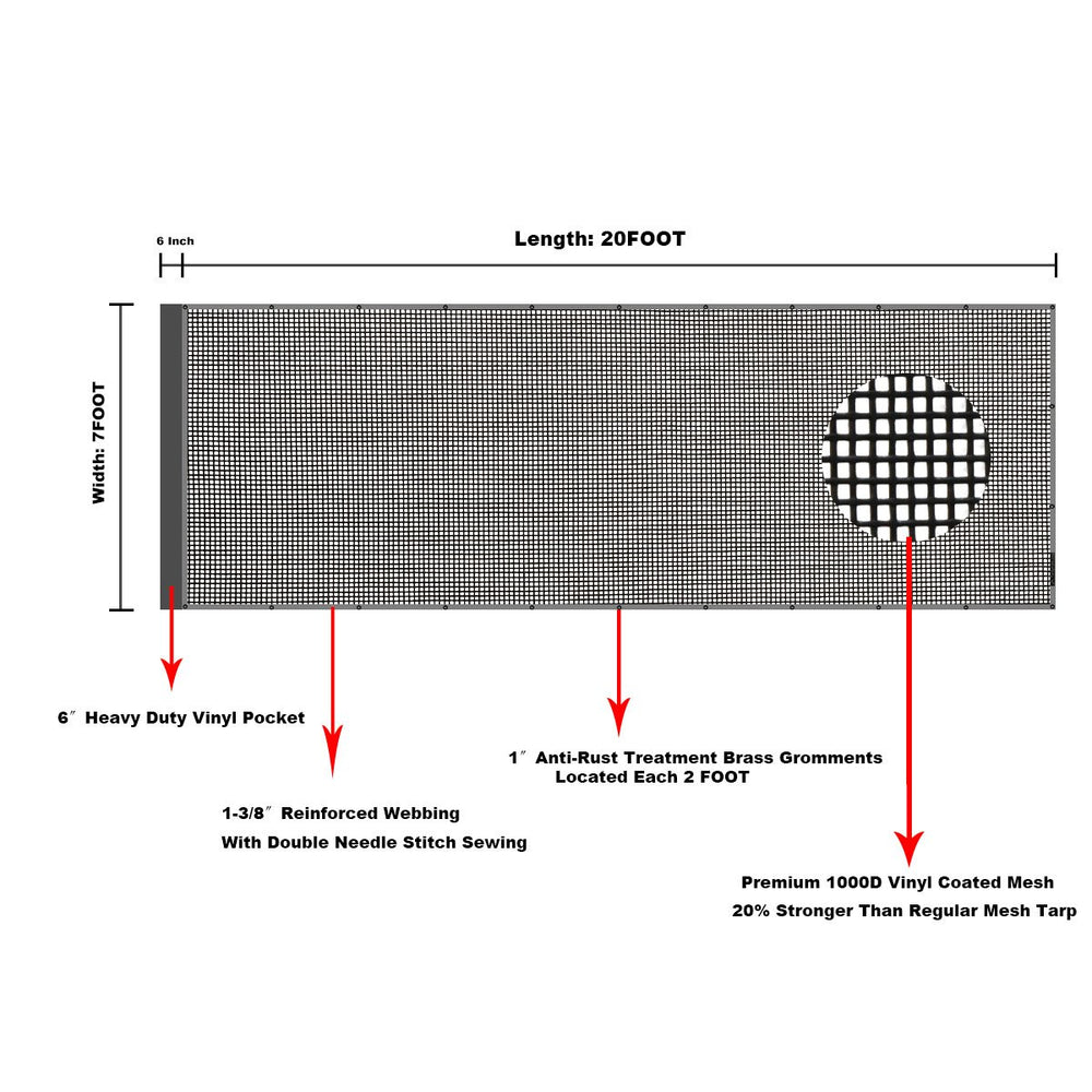 Leaveshade dump truck mesh tarp 7x20 UV and flame resistant fabric sample