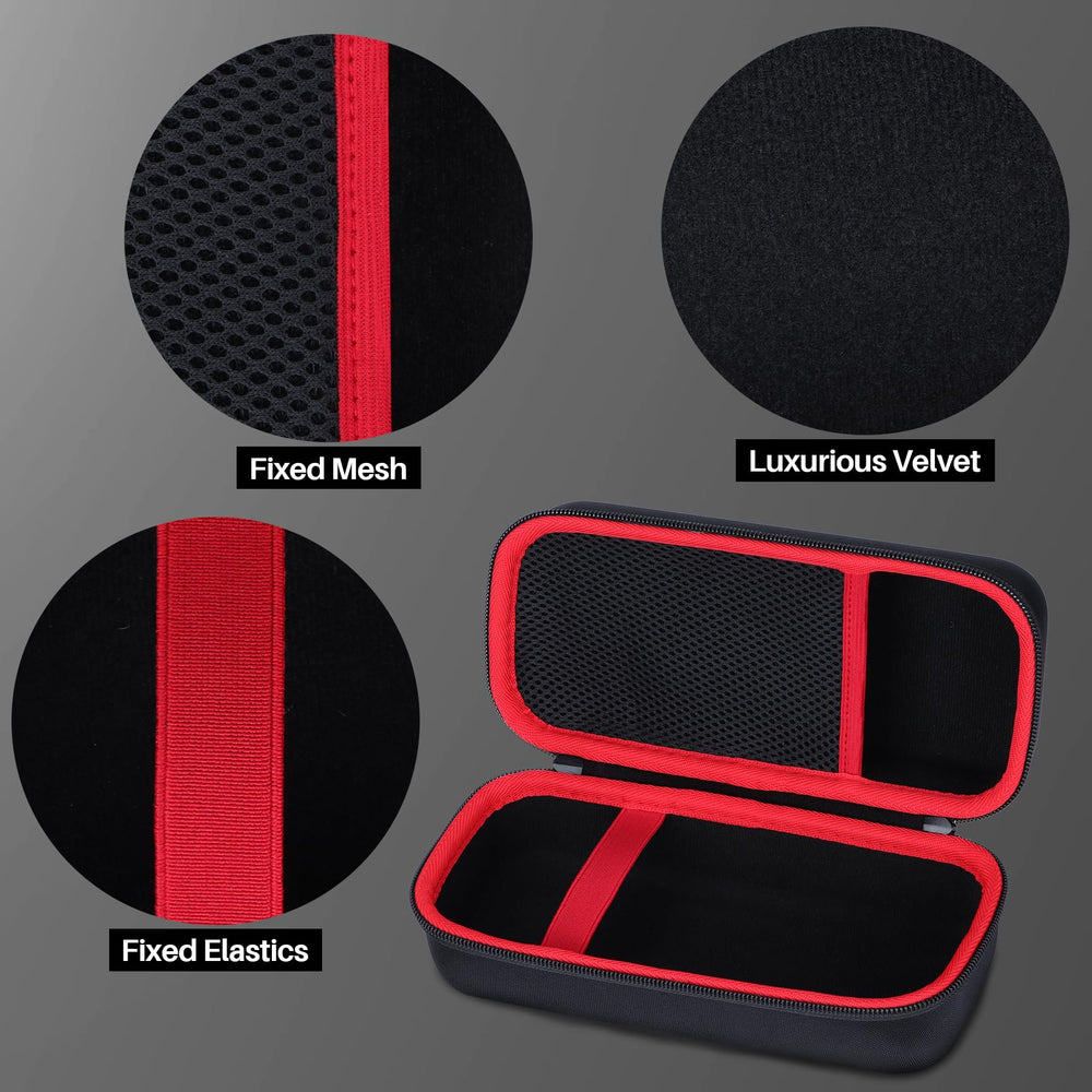 Lebakort Boost XL GB50 case sturdy carry handle