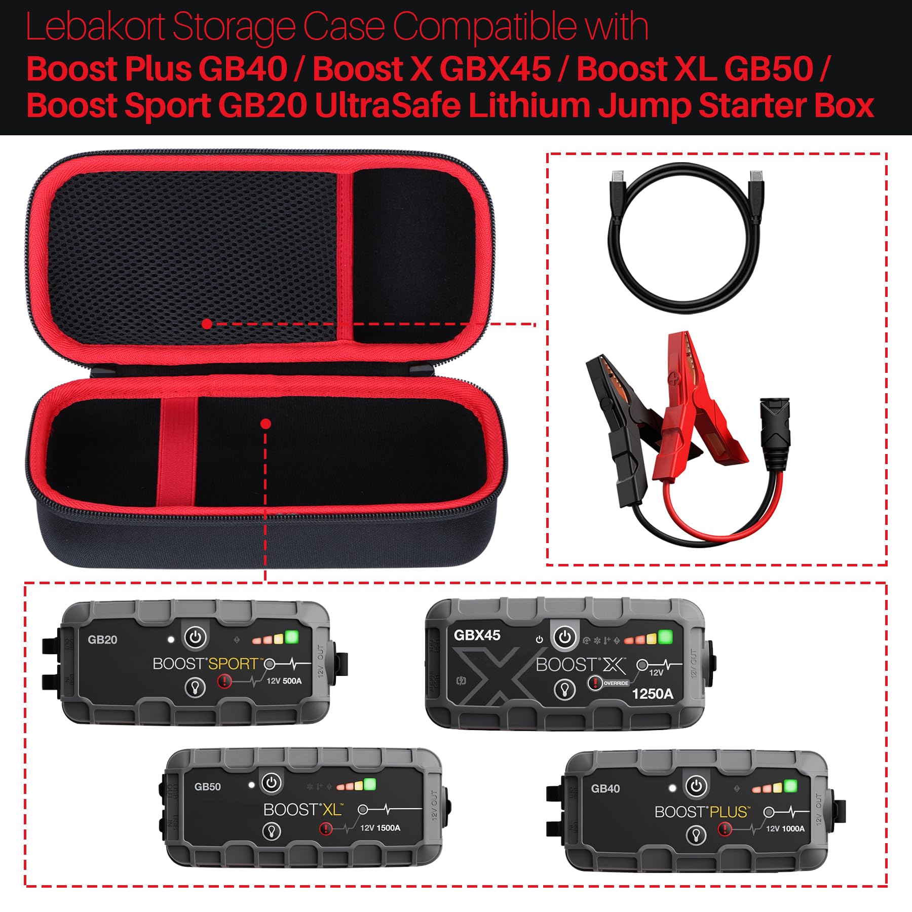 Lebakort Boost XL GB50 case secure zipper for quick access