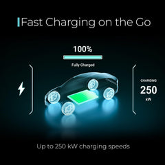 Lectron CCS1 to NACS adapter in use charging a Tesla at a CCS station