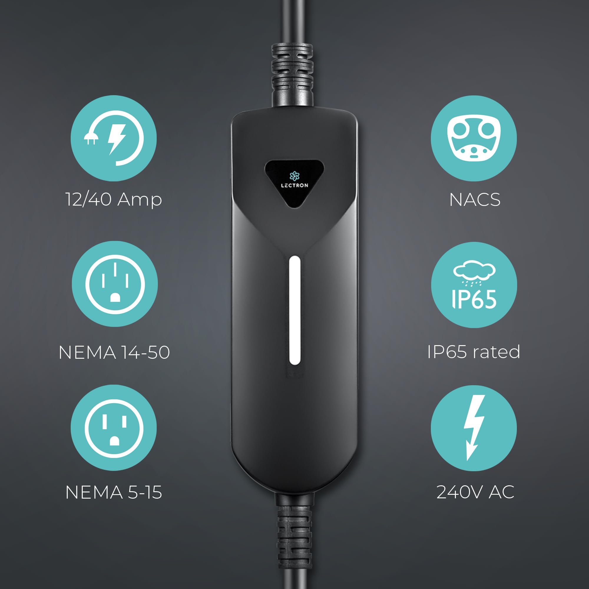 Lectron compact portable EV charger ready for trunk storage and trips.