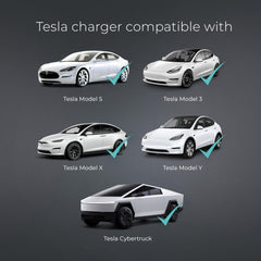 Lectron Level 2 Charger plugged into a NEMA 14-50 outlet for fast charging.